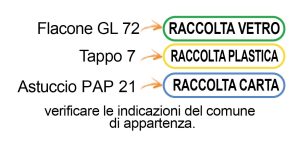 SMALTIMENTO SCIROPPO